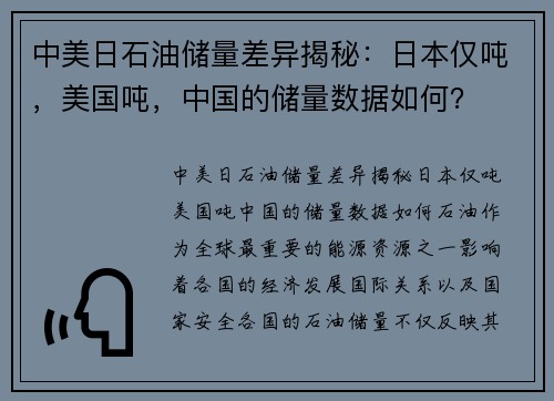 中美日石油储量差异揭秘：日本仅吨，美国吨，中国的储量数据如何？